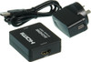 Close-up of ProquipDigital converter RCA composite AV inputs and HDMI 1080p output, supporting PAL/NTSC auto-detection