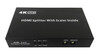 ProquipDigital 17HSCSP12 HDMI 1x2 scaler splitter in black compact housing, 4K@60Hz outputs with EDID switches for dual-display setups