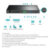 VIGINVR4032H TP-Link VIGI 32-Channel NVR back view