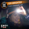 12x brighterLED than standard LED in ENERGIZER HEADLAMP HDL40 with 500 Lumens