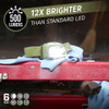 12x Brighter LED than standard LED in ENERGIZER HEADLAMP HDL50 with 500 Lumens