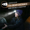 Impressive 75m Beam distance of Energizer HDL60 Head Torch with 575 Lumens