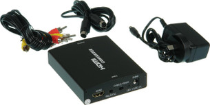 Close-up of ProquipDigital converter HDMI input, RCA composite, and S-Video outputs, PAL/NTSC compatible for seamless AV bridging