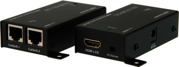 Close-up of ProquipDigital HDMI extender ports showing HDMI 1.4a inputs, RJ45 CAT6 connections, and IR terminals for bidirectional contro
