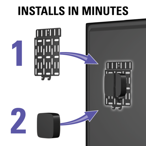 Quick 5-min install of Sanus SASP1 with included hardware tucking cables behind TV