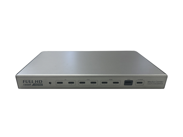 HDMI61 HDMI switcher and converter front view