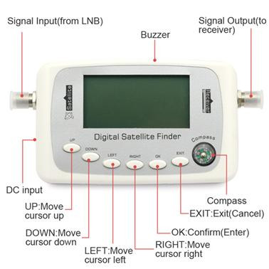 Illustration of Digitek satellite finder LCD backlight showing signal strength/quality meters and tone buzzer for easy dish pointing