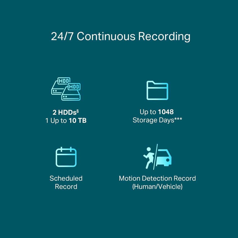 High-performance 16-channel NVR TP-Link