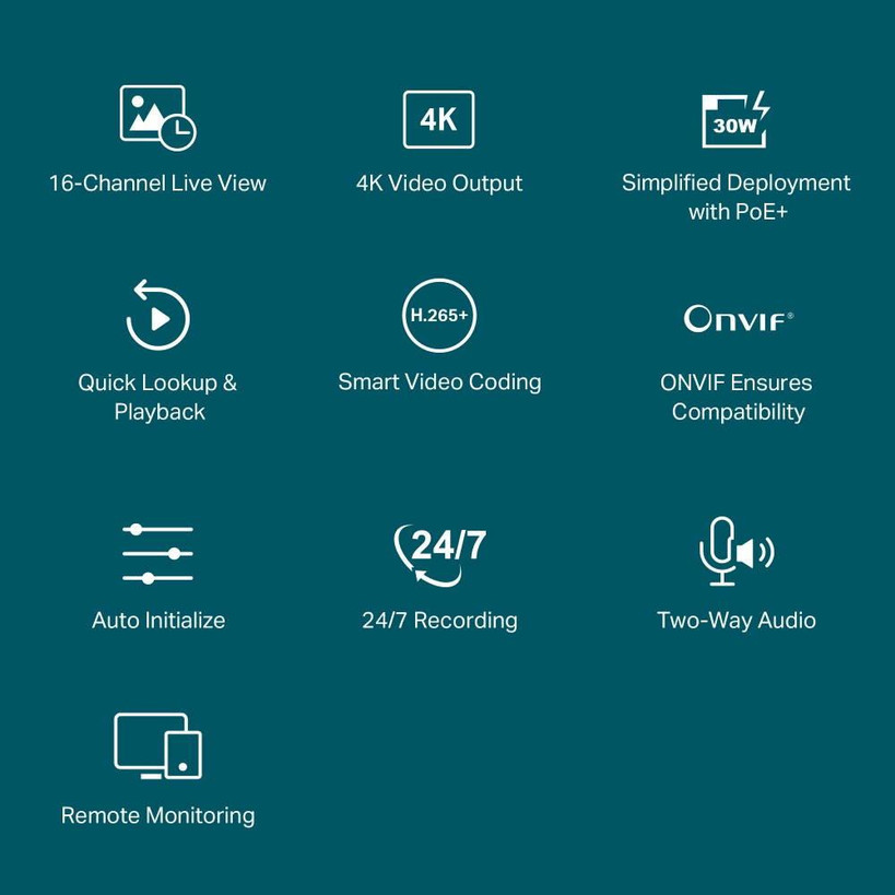 High-performance 16-channel NVR TP-Link