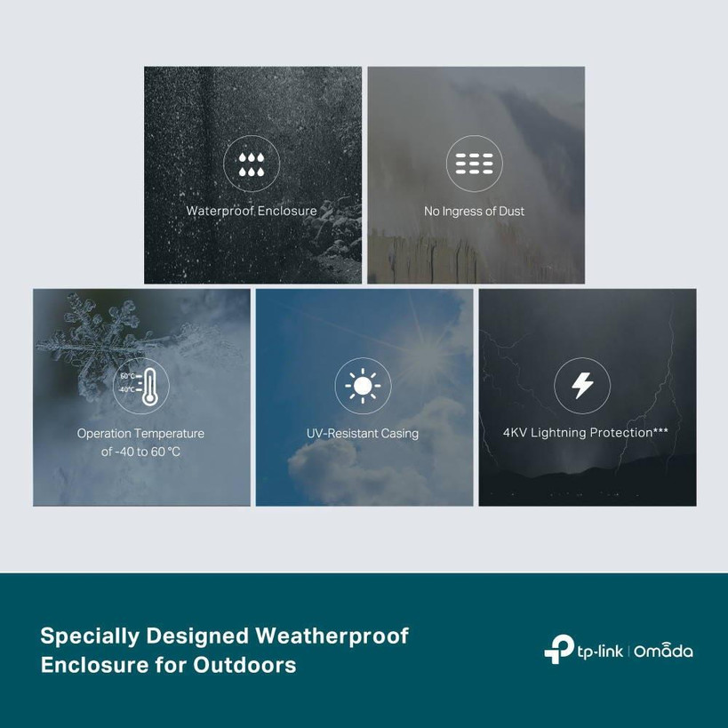 TP-Link Omada 5-Port Gigabit Smart Switch with 1-Port PoE++ In and 4-Port PoE+ Out