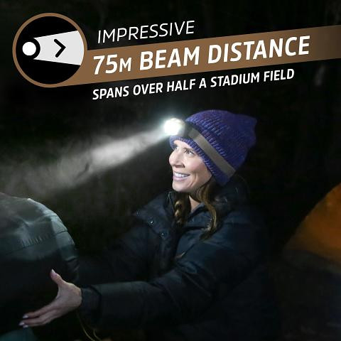 Impressive 75m Beam distance of Energizer HDL60 Head Torch with 575 Lumens