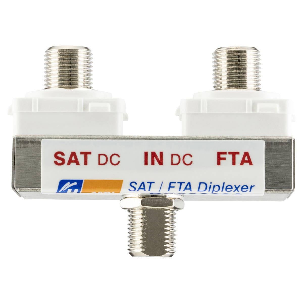 Hills Antenna BC89239A SAT/FTA diplexer for Clipsal plates