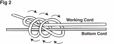 snn-sliding-knot-illus-fig2.jpg