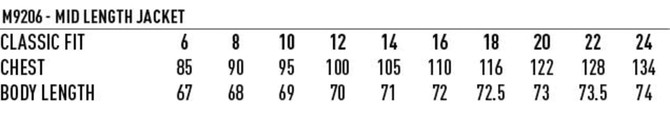 A size chart for a women's two-button mid-length jacket, indicating measurements for chest and body length.