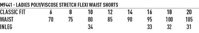 A product detail image featuring women's knee-length flexi waist shorts in poly/viscose stretch, with sizes and measurements listed.