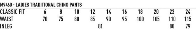 A chart displaying sizing information for women's traditional chino pants, including waist and inseam measurements.