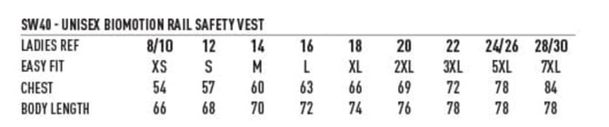 A chart detailing sizes for the Biomotion Rail Safety Vest, including measurements for chest and body length in various sizes.
