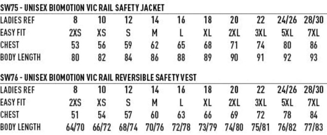 A table displaying size options for the Biomotion VIC Rail 3 in 1 Safety Jacket and reversible safety vest in various dimensions.