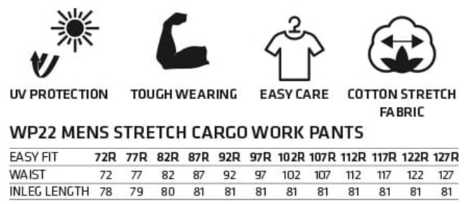 A table displaying specifications for the AIWX Workwear Pant, including sizes, fit, waist measurements, and inseam lengths.