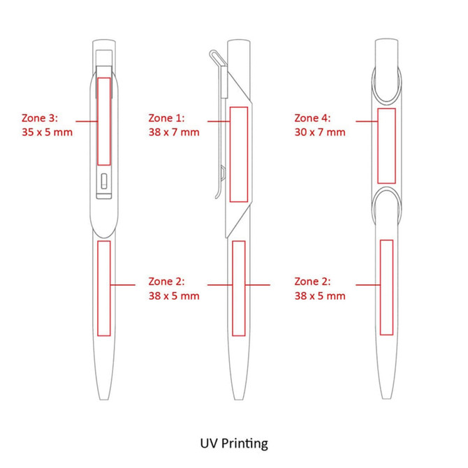 A diagram featuring a metal pen with various labelled zones for UV printing specifications.