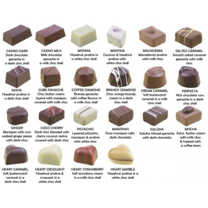 A variety of praline chocolates in different shapes and flavours, including dark, milk, and white chocolate options.