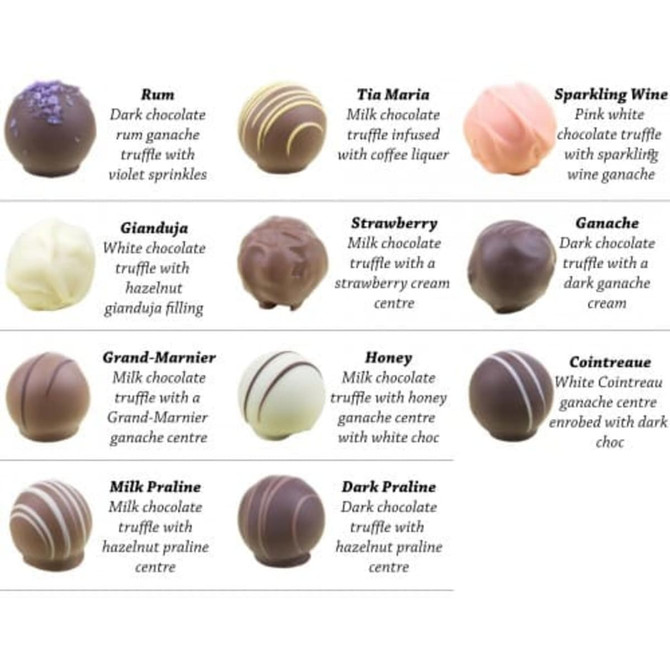 A box containing an assortment of 12 chocolate truffles in various flavours and colours, including dark and white chocolate.