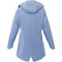 Bergamo Softshell Jacket - Womens