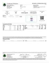 CBD Oil 15 mg (Long Chain) - NBHemp 60 caps SPECIAL ORDER