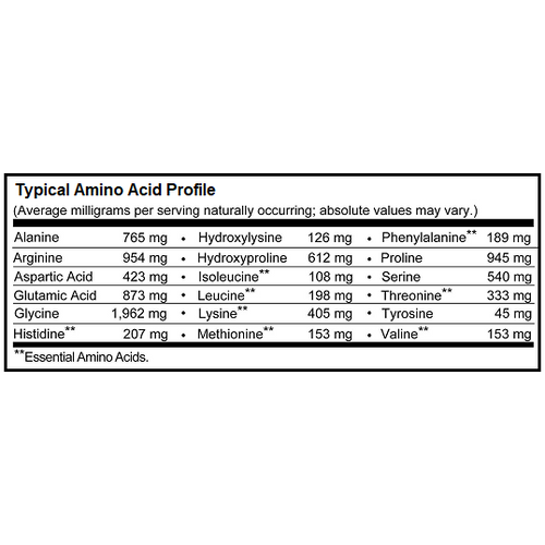 Marine Collagen Peptides Powder - Codeage 15.87 oz (450 g) Marine Collagen Peptides Powder - Codeage 15.87 oz (450 g)