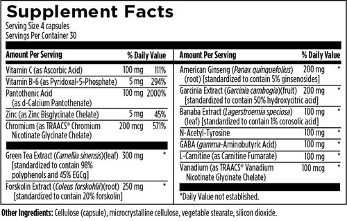 EndoTrim™ - Designs for Health 120 caps EndoTrim™ - Designs for Health 120 caps