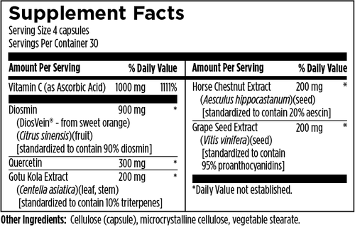 Vessel Forte™ - Designs for Health 120 caps