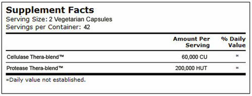 Candida Plus - TheraMedix 84 caps SPECIAL ORDER Candida Plus - TheraMedix 84 caps SPECIAL ORDER