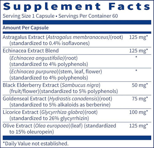 ViraThera CF - Klaire Labs 60 caps