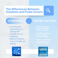 Difference Between Condoms and Probe Covers