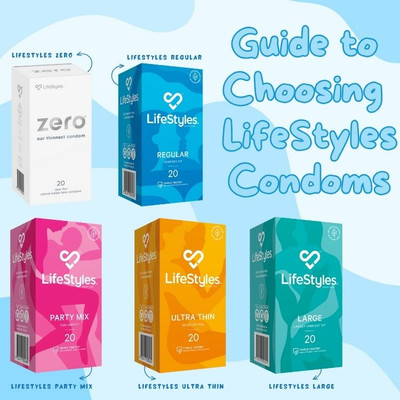 Guide to Finding the Perfect Lifestyles Condom for You