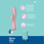 Satisfyer Mono Flex Rechargeable Rabbit Vibrator Mauve Details