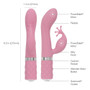 BMS Kinky Dual Motor Massager Features