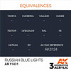 AK Interactive 3G Acrylic Russian Blue Lights AK11431