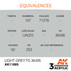 AK Interactive 3G Acrylic Light Grey FS 36495 AK11889