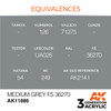 AK Interactive 3G Acrylic Medium Grey FS 36270 AK11886