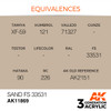 AK Interactive 3G Acrylic SAN FS 33531 AK11869