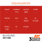 AK Interactive 3G Acrylic Blood Red AK11089