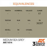 AK Interactive 3G Acrylic Medium Sea Grey AK11014