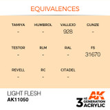 AK Interactive 3G Acrylic Light Flesh AK11050