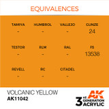 AK Interactive 3G Acrylic Volcanic Yellow AK11042