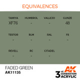 AK Interactive 3G Acrylic Faded Green AK11135