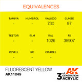 AK Interactive 3G Acrylic Fluorescent Yellow AK11049