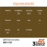 AK Interactive 3G Acrylic British Khaki AK11127