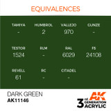 AK Interactive 3G Acrylic Dark Green AK11146