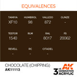 AK Interactive 3G Acrylic Chocolate Chipping AK11113